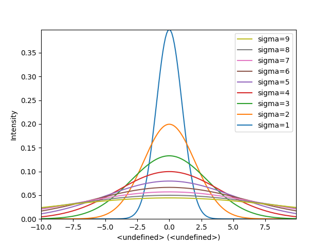 ../_images/plot_spectra_overlap.png