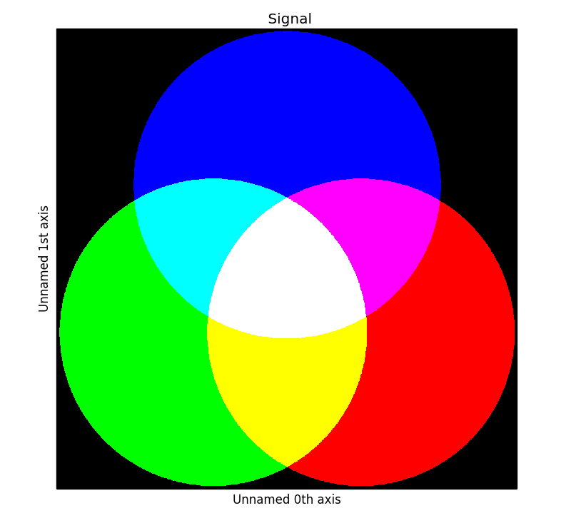 ../_images/rgb_example.png