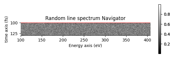 Random line spectrum Navigator