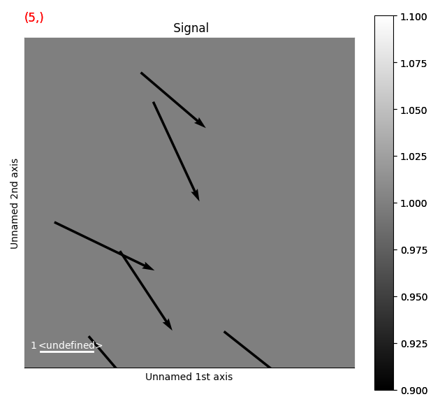 Signal