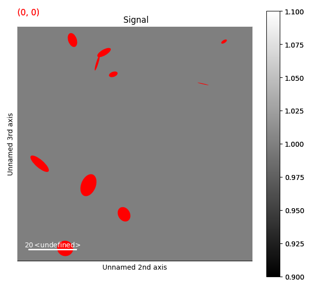 Signal