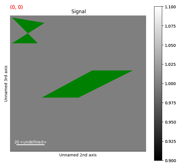 Signal