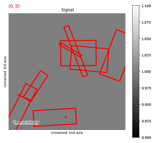 Signal