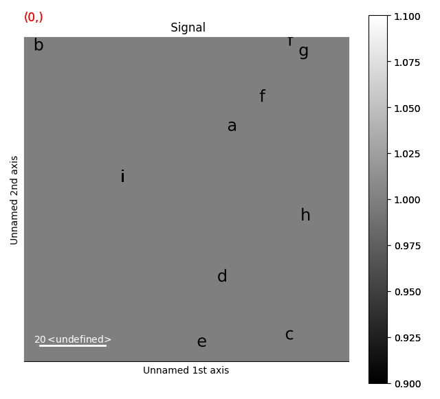 Signal