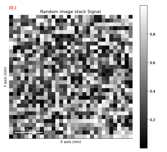 Random image stack Signal