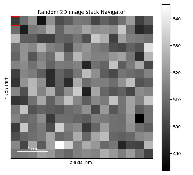 Random 2D image stack Navigator