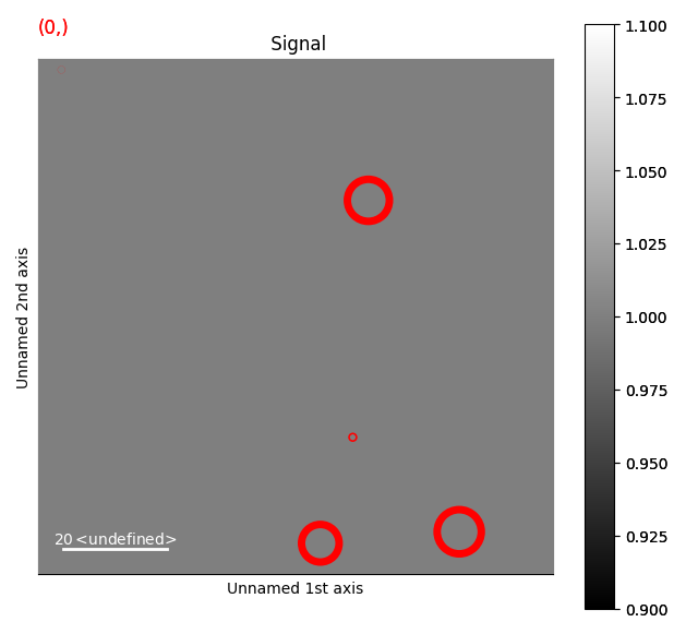 Signal