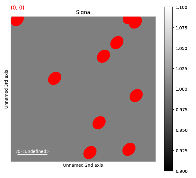 Signal