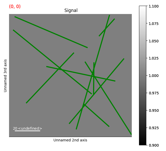 Signal