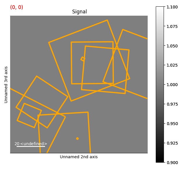 Signal