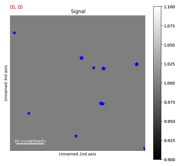 Signal