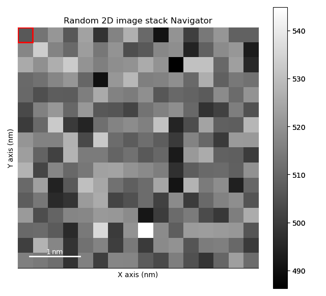 Random 2D image stack Navigator