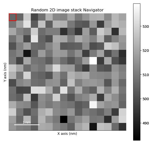 Random 2D image stack Navigator