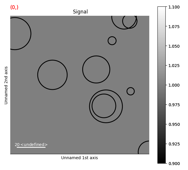 Json Color Radius Circle Markers with Radius Dependent Coloring — HyperSpy 2.4.0 ...